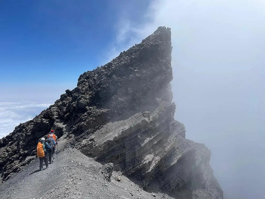 Mount Meru Trekking